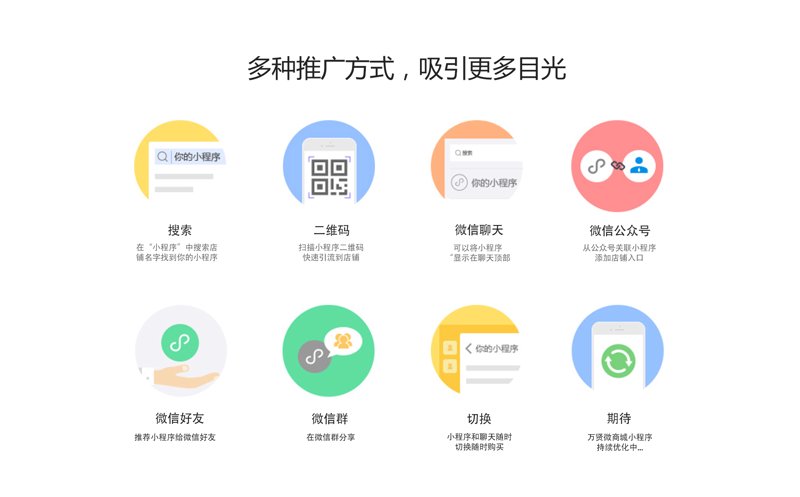 小程序运营